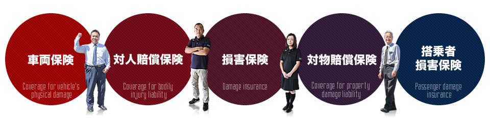 岩岡自動車の自動車保険